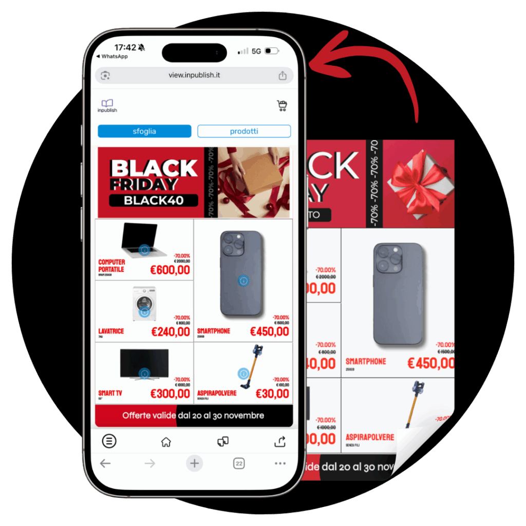 Da cartaceo a interattivo